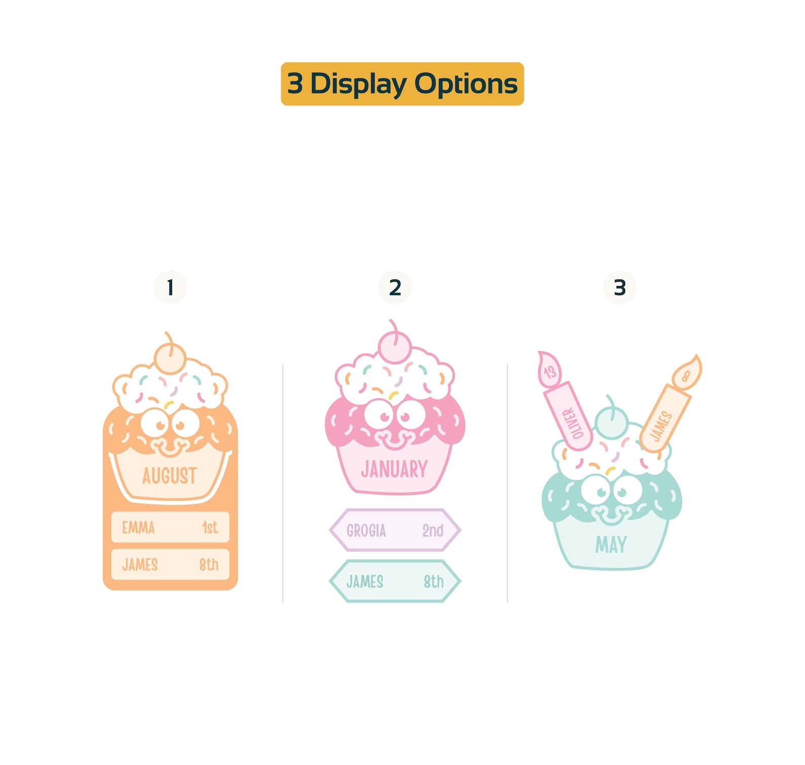 Editable Cupcake Classroom Birthday Bulletin Board Decor Display ...