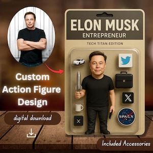 Personalized Action Figure Portrait: Custom Mini Me Digital Art