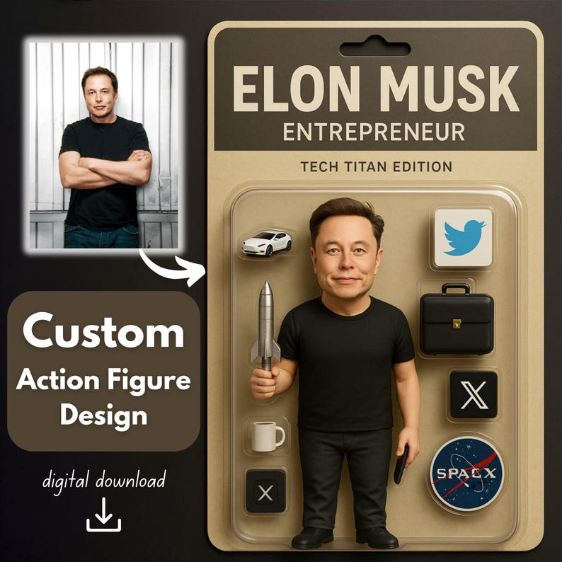 Custom Action Figure Design | Personalized Toy Figure | Gift for Him | Entrepreneur Portrait Art | Custom Toy Packaging | Mini Me Figurine