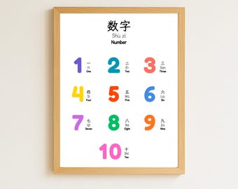 Póster educativo bilingüe con números: chino simplificado e inglés (impresión digital + audio MP4), arte mural para aprender chino, póster para guardería