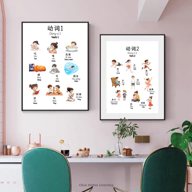 Bilingual Verbs Poster Set, Simplified Chinese & English, Mandarin ...