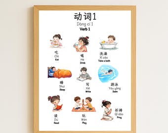 Póster de verbos bilingües: aprendizaje de chino simplificado e inglés (impresión digital + audio)