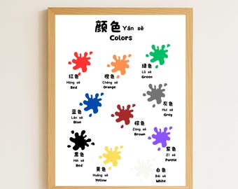 Póster educativo sobre colores: vocabulario bilingüe chino simplificado - inglés (imprimible + audio MP4)
