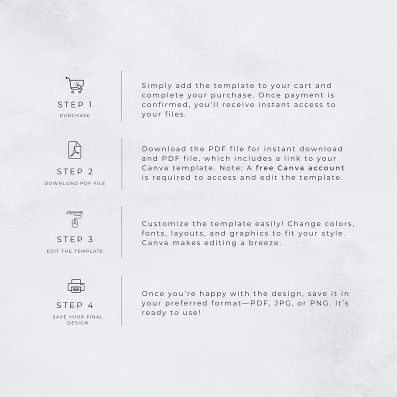 May include: A white graphic with four steps for purchasing and editing a template. Step 1: Purchase. Step 2: Download PDF file. Step 3: Edit the template. Step 4: Save your final design.