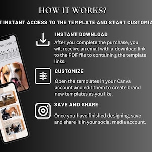 May include: A graphic with instructions on how to download, customize, and share a template. The graphic includes a download icon, a settings icon, and a camera icon. The text "INSTANT DOWNLOAD", "CUSTOMIZE", and "SAVE AND SHARE" are included in the graphic.