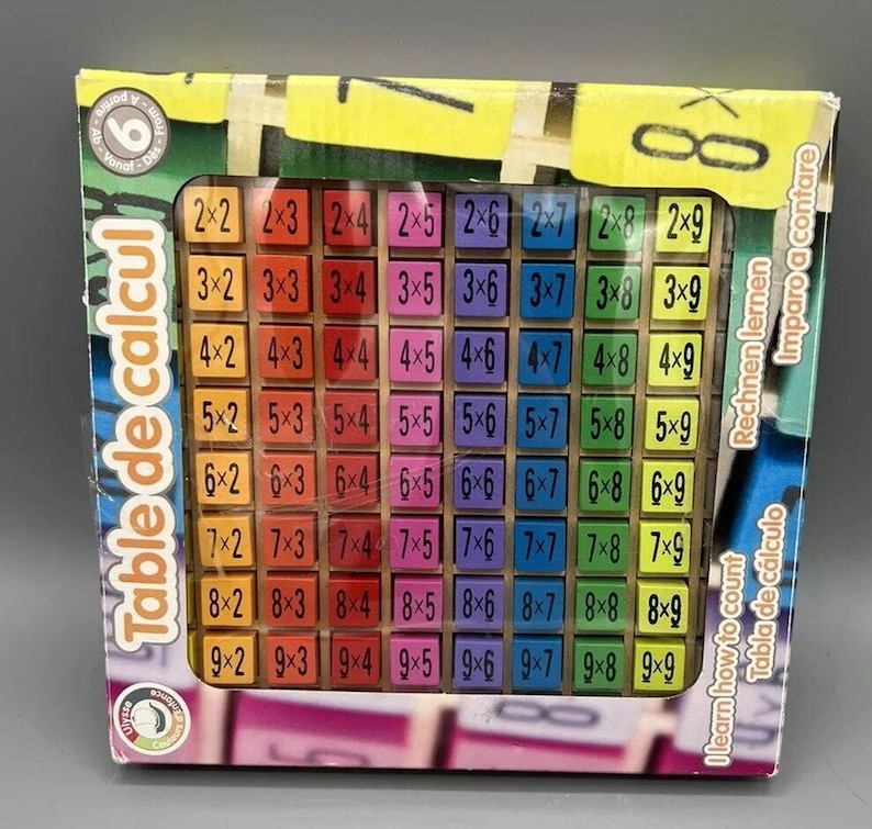 Rekentafel-tafel van vermenigvuldiging Leerhulpmiddel Kinderen Rekenhulp afbeelding 1