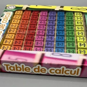 Rekentafel-tafel van vermenigvuldiging Leerhulpmiddel Kinderen Rekenhulp afbeelding 6