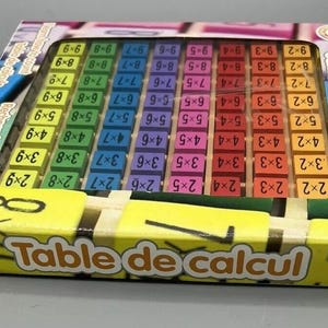 Rekentafel-tafel van vermenigvuldiging Leerhulpmiddel Kinderen Rekenhulp afbeelding 5