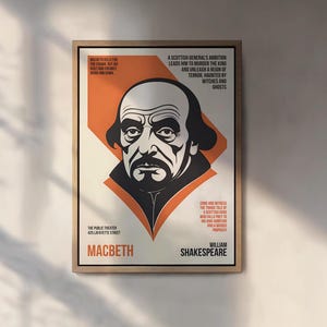 Macbeth Poster: Modern Theatrical Wall Art (Digital Download)
