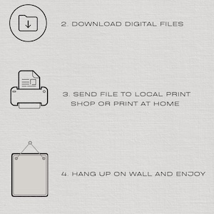 Puede incluir: Una gu&iacute;a de ilustraci&oacute;n descargable digitalmente para crear un p&oacute;ster imprimible. Los pasos son: comprar el producto, descargar los archivos digitales, enviar el archivo a una imprenta local o imprimir en casa, y colgar en la pared y disfrutar. El texto "NO SE ENVIAR&Aacute; NING&Uacute;N PRODUCTO F&Iacute;SICO" y "posterium." tambi&eacute;n se incluyen en la imagen.