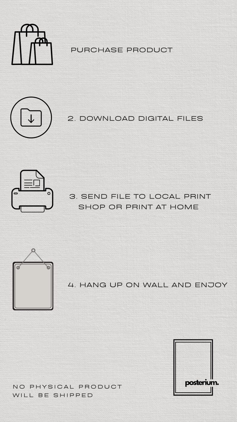 Puede incluir: Una gu&iacute;a de ilustraci&oacute;n descargable digitalmente para crear un p&oacute;ster imprimible. Los pasos son: comprar el producto, descargar los archivos digitales, enviar el archivo a una imprenta local o imprimir en casa, y colgar en la pared y disfrutar. El texto "NO SE ENVIAR&Aacute; NING&Uacute;N PRODUCTO F&Iacute;SICO" y "posterium." tambi&eacute;n se incluyen en la imagen.