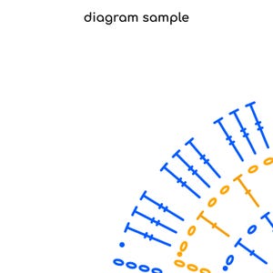 The image shows a fragment of the pattern diagram.