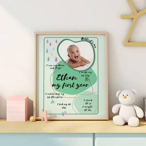 poster personalizzato per il primo anno del bambino con statistiche, pannello fotografico colorato e stampabile per il primo compleanno del bambino