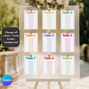 colorful customizable table plan for weddings, birthdays, baby showers, colorful party signage, table plan table template,