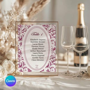 red customizable table plan for weddings, birthdays, baby showers, colorful party signage, table plan table template,