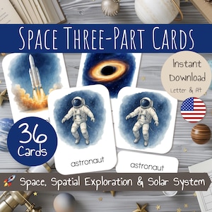 36 Cartes de Nomenclature – Thème Espace – Cartes Montessori en 3 Parties en anglais – Images classifiées – Exploration spatiale – PDF