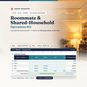 May include: A digital Roommate & Shared-Household Operations Kit spreadsheet template. The interface displays a Settle Up table tracking who pays whom, with columns for Nadia, Marcus, Priya, and Theo, plus total payment calculations in US dollars.