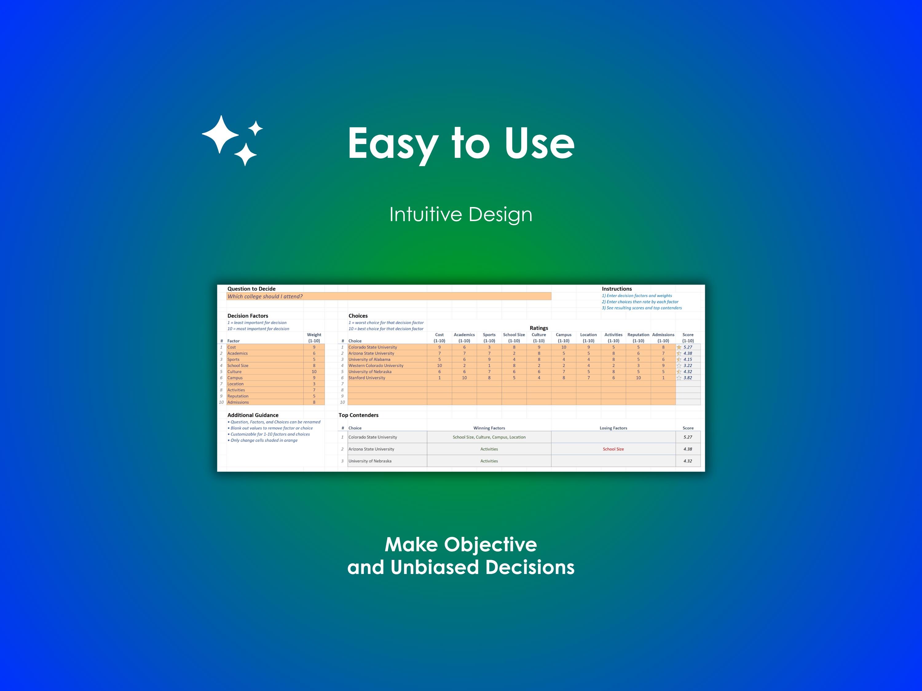 College Comparison Spreadsheet Excel Template College Decision Matrix