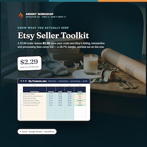 Etsy Seller Toolkit Spreadsheet, Fee and Profit Calculator, SEO Tag Scoring, Pricing and Competitor Tracker, Excel Google Sheets