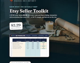 Etsy Seller Toolkit Spreadsheet, Fee and Profit Calculator, SEO Tag Scoring, Pricing and Competitor Tracker, Excel Google Sheets