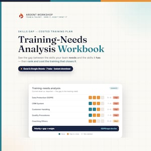 May include: A digital Training-Needs Analysis Workbook by Ardent Workshop for Excel and Google Sheets. The document features a grid layout with a table showing skill gaps in Data Protection, CRM, Customer Handling, Quality, and Coaching.