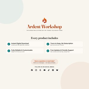 K&ouml;nnte beinhalten: Eine Informationsgrafik f&uuml;r Ardent Workshop mit einem Flammen- und Schraubenschl&uuml;ssel-Logo. Sie listet Produktvorteile wie sofortigen digitalen Download, kein Abonnement, volle Bearbeitbarkeit und kostenlose Updates auf. Enth&auml;lt Text und Symbole.