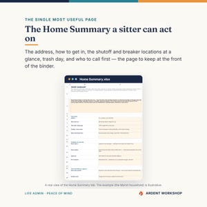 K&ouml;nnte beinhalten: Eine digitale Tabellenkalkulation mit dem Titel Home Summary.xlsx auf einem Bildschirm, mit Abschnitten f&uuml;r Adresse, Zugangshinweise, Alarmanlagen, WLAN und Versorgungsabschaltungen. Der Text enth&auml;lt The Single Most Useful Page.