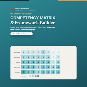 May include: A digital competency matrix and framework builder template for HR teams. The teal graphic displays a grid with roles like Associate and Manager, skills such as Comm and Tech, and numerical scores. It includes Excel and Google Sheets compatibility.