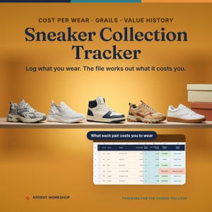 Op de afbeelding: Een digitale sneakercollectie-tracker met de tekst 'Cost Per Wear - Grails - Value History' en 'Sneaker Collection Tracker'. Vijf paar sneakers staan op een plank boven een spreadsheet met gegevens over de kosten per draagbeurt.