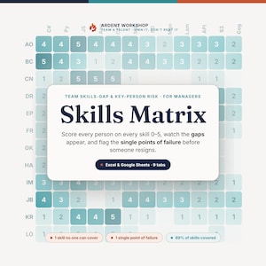 Skills Matrix Template, Excel & Google Sheets, Team Skills Gap Analysis, Competency Tracker, Employee Training Matrix, Key-Person Risk