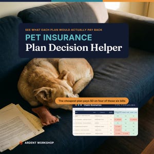 以下が含まれることがあります： PET INSURANCE Plan Decision Helperというタイトルのデジタルグラフィックで、SEE WHAT EACH PLAN WOULD ACTUALLY PAY BACKというテキストが含まれています。6つの請求書と3つのプラン例を示すClaim Scenariosという表があり、The cheapest plan pays $0 on four of these six billsという注記があります。下部にはArdent Workshopのロゴがあります。