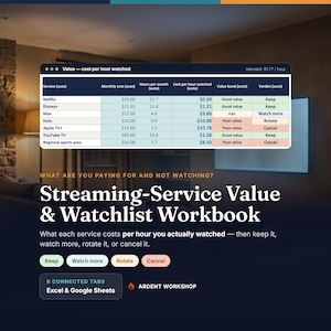 May include: A digital workbook titled Streaming-Service Value & Watchlist Workbook featuring a table that calculates cost per hour for services like Netflix, Disney+, and Max. It includes buttons labeled Keep, Watch more, Rotate, and Cancel.