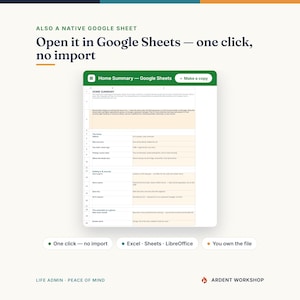 K&ouml;nnte beinhalten: Ein digitales Dokument mit dem Titel Home Summary, das als Google Sheets-Oberfl&auml;che angezeigt wird. Der Text lautet: Also a native Google Sheet, Open it in Google Sheets &mdash; one click, no import, One click &mdash; no import, Excel, Sheets, LibreOffice, You own the file, Life Admin, Peace of Mind, Ardent Workshop.