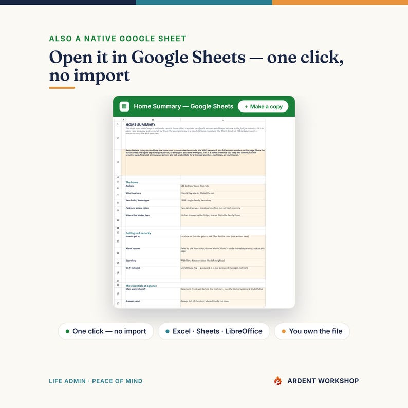 K&ouml;nnte beinhalten: Ein digitales Dokument mit dem Titel Home Summary, das als Google Sheets-Oberfl&auml;che angezeigt wird. Der Text lautet: Also a native Google Sheet, Open it in Google Sheets &mdash; one click, no import, One click &mdash; no import, Excel, Sheets, LibreOffice, You own the file, Life Admin, Peace of Mind, Ardent Workshop.