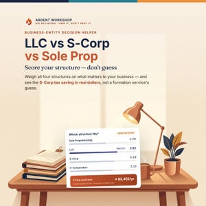 Puede incluir: Una infografía titulada LLC vs S-Corp vs Sole Prop de Ardent Workshop. Muestra un escritorio con una pila de papeles, una lámpara, una planta y una taza. Un gráfico central muestra las puntuaciones ponderadas de las estructuras empresariales.