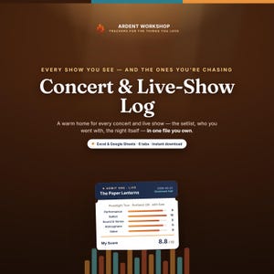 May include: A digital concert and live-show log template with a dark brown background. Text reads: Ardent Workshop, Concert & Live-Show Log, and details about Excel and Google Sheets. A sample ticket graphic displays performance ratings for The Paper Lanterns.