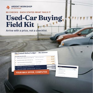 Used Car Buying Checklist & 86-Point Field Inspection Kit PDF, Fillable Max Offer Calculator, Walk Away Worksheet, Pre Purchase Guide