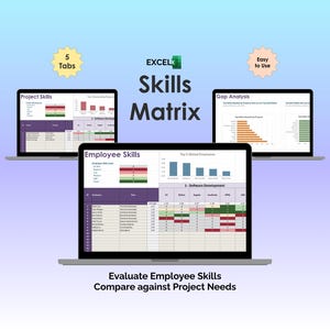 Skills Matrix Excel HR Workforce Tool Project Management Staff Skills Project Needs Gap Analysis Team Management Employee Training Guide