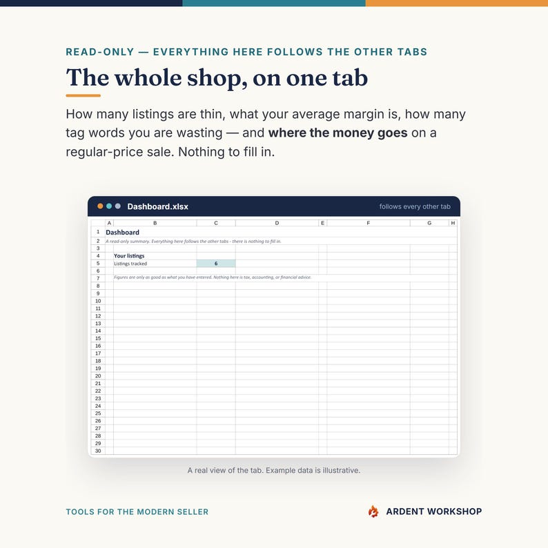 Etsy Product Tracker Spreadsheet, Listing Inventory and Competitor Analysis Template for Handmade Sellers, Excel Google Sheets image 6