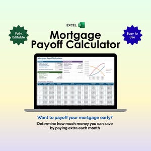 Mortgage Payoff Calculator Excel Template Amortization Schedule Extra Payment Tracker Home Loan Spreadsheet Financial Planning Tool