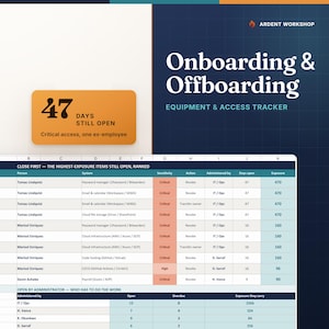 May include: A digital spreadsheet titled Onboarding & Offboarding Equipment & Access Tracker by Ardent Workshop. It displays a table of employee access data, including names, systems, sensitivity levels, and exposure metrics, with a highlighted orange box noting 47 days still open for critical access.
