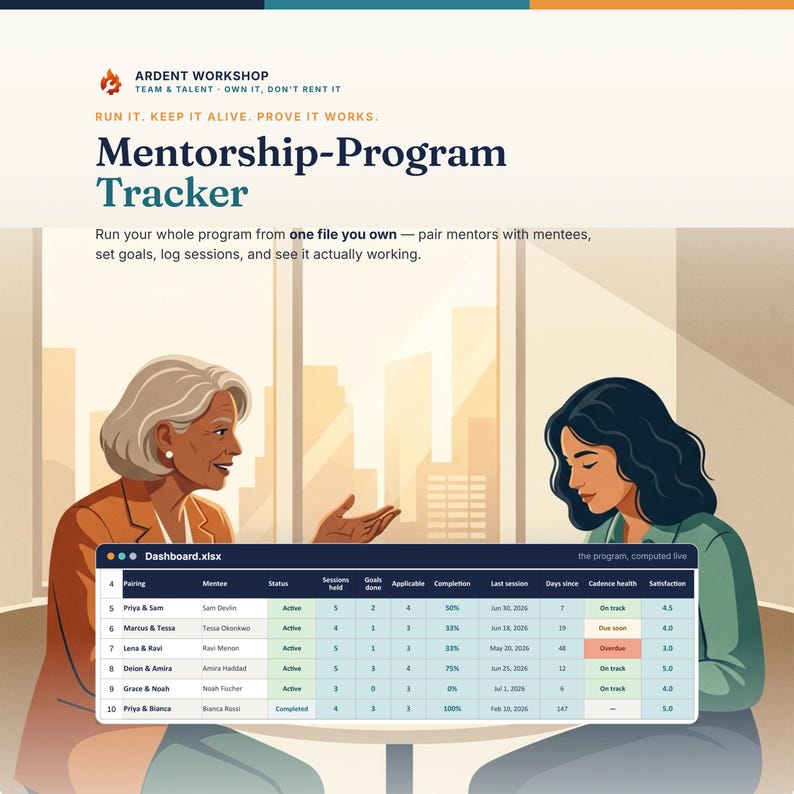 K&ouml;nnte beinhalten: Ein digitales Mentorship-Program Tracker Dashboard mit dem Titel Dashboard.xlsx, das eine Tabelle mit Mentor-Mentee-Paarungen, Sitzungsanzahlen, Zielfortschritten, Abschlussquoten und Statusanzeigen wie On track, Due soon und Overdue zeigt.