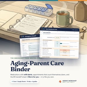 Könnte beinhalten: Eine digitale Vorlage für einen Pflegeordner für alternde Eltern mit einem Notfall-Übergabeblatt und einem Pflege-Dashboard. Die Illustration zeigt einen Tablettenorganizer, ein Notizbuch, eine dampfende Tasse und Schlüssel mit dem Text The Emergency Page Writes Itself.