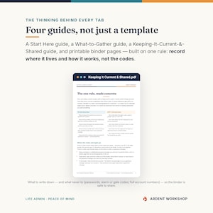 K&ouml;nnte beinhalten: Ein digitales Dokument mit dem Titel Keeping It Current & Shared.pdf, das Text zur Haushaltsverwaltung enth&auml;lt, einschlie&szlig;lich Abschnitten dar&uuml;ber, was man notieren sollte und was nicht, mit der &Uuml;berschrift Four guides, not just a template.