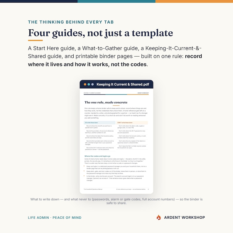 K&ouml;nnte beinhalten: Ein digitales Dokument mit dem Titel Keeping It Current & Shared.pdf, das Text zur Haushaltsverwaltung enth&auml;lt, einschlie&szlig;lich Abschnitten dar&uuml;ber, was man notieren sollte und was nicht, mit der &Uuml;berschrift Four guides, not just a template.