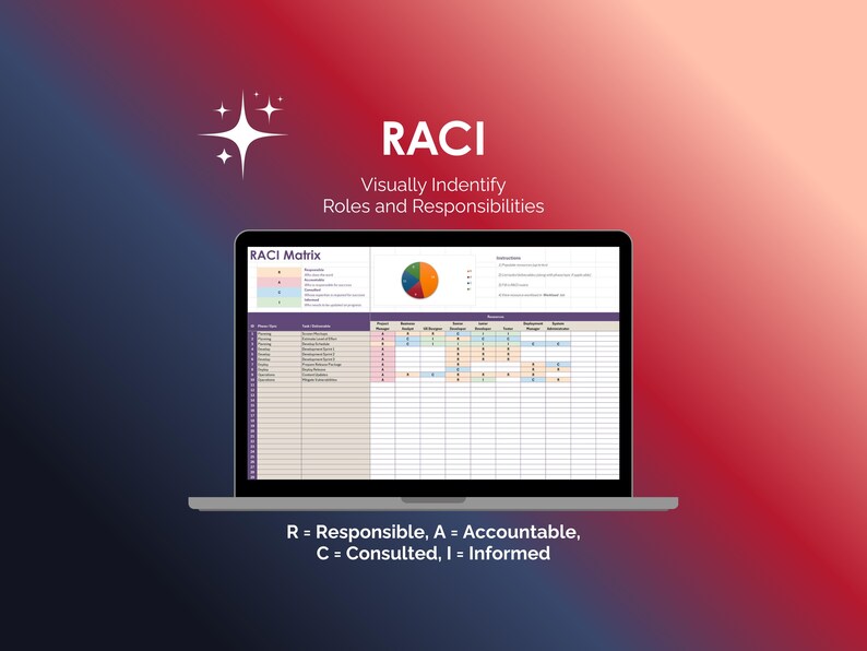 Pmbok Raci Matrix RACI Matrix Excel Project Management Tool PMBOK Template Responsibility ...
