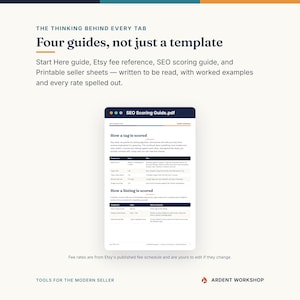 May include: A digital document titled SEO Scoring Guide.pdf featuring tables explaining how tags and listings are scored. The text includes sections on tag scoring, listing scoring, and components like base score, tag in title, and duplicate penalty.