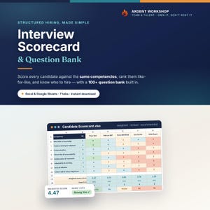 May include: An Interview Scorecard & Question Bank digital template for Excel and Google Sheets. The graphic displays a candidate evaluation spreadsheet with columns for competencies and names, featuring a weighted score of 4.47 and a Strong Yes status.
