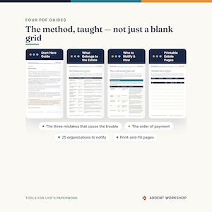 May include: Four PDF guides titled The method, taught &mdash; not just a blank grid. The documents include Start Here Guide, What Belongs to the Estate, Who to Notify & How, and Printable Estate Pages. Features include 25 organisations to notify.