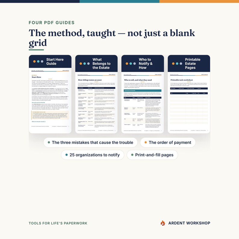 May include: Four PDF guides titled The method, taught &mdash; not just a blank grid. The documents include Start Here Guide, What Belongs to the Estate, Who to Notify & How, and Printable Estate Pages. Features include 25 organisations to notify.